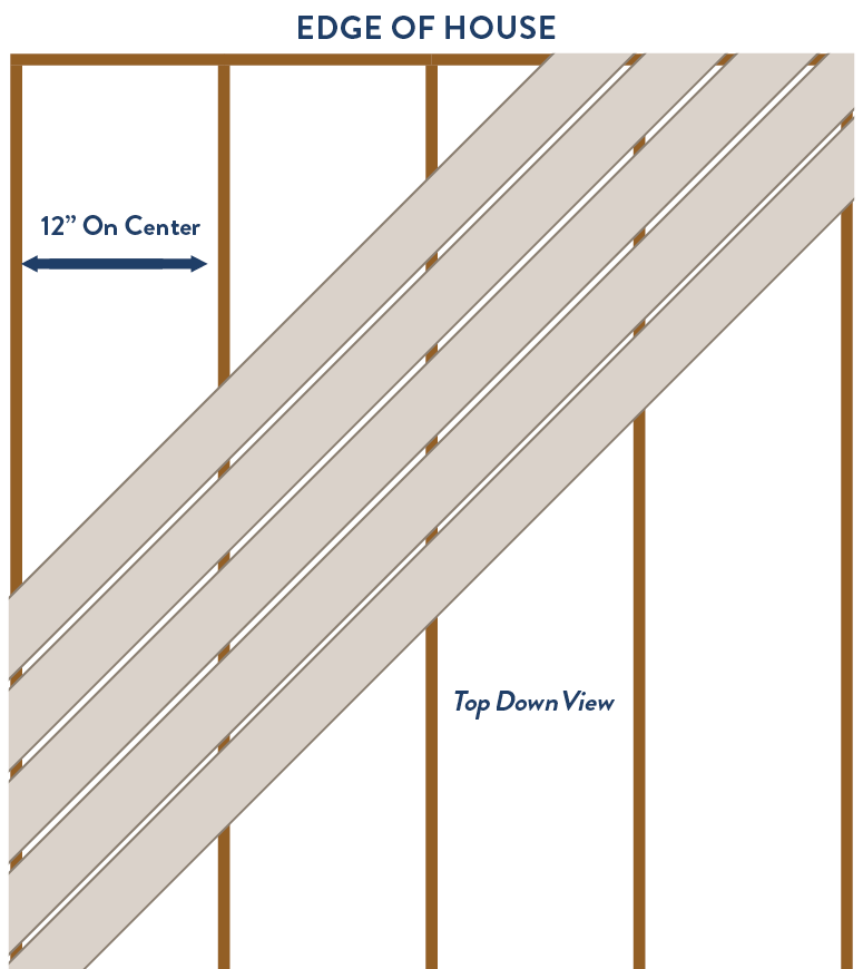 Deck Joist Spacing Diagonal